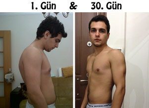 P90X İle 30 Gün!